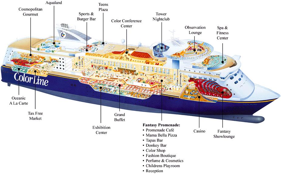 Color Line Cruise Ferry Center Ag