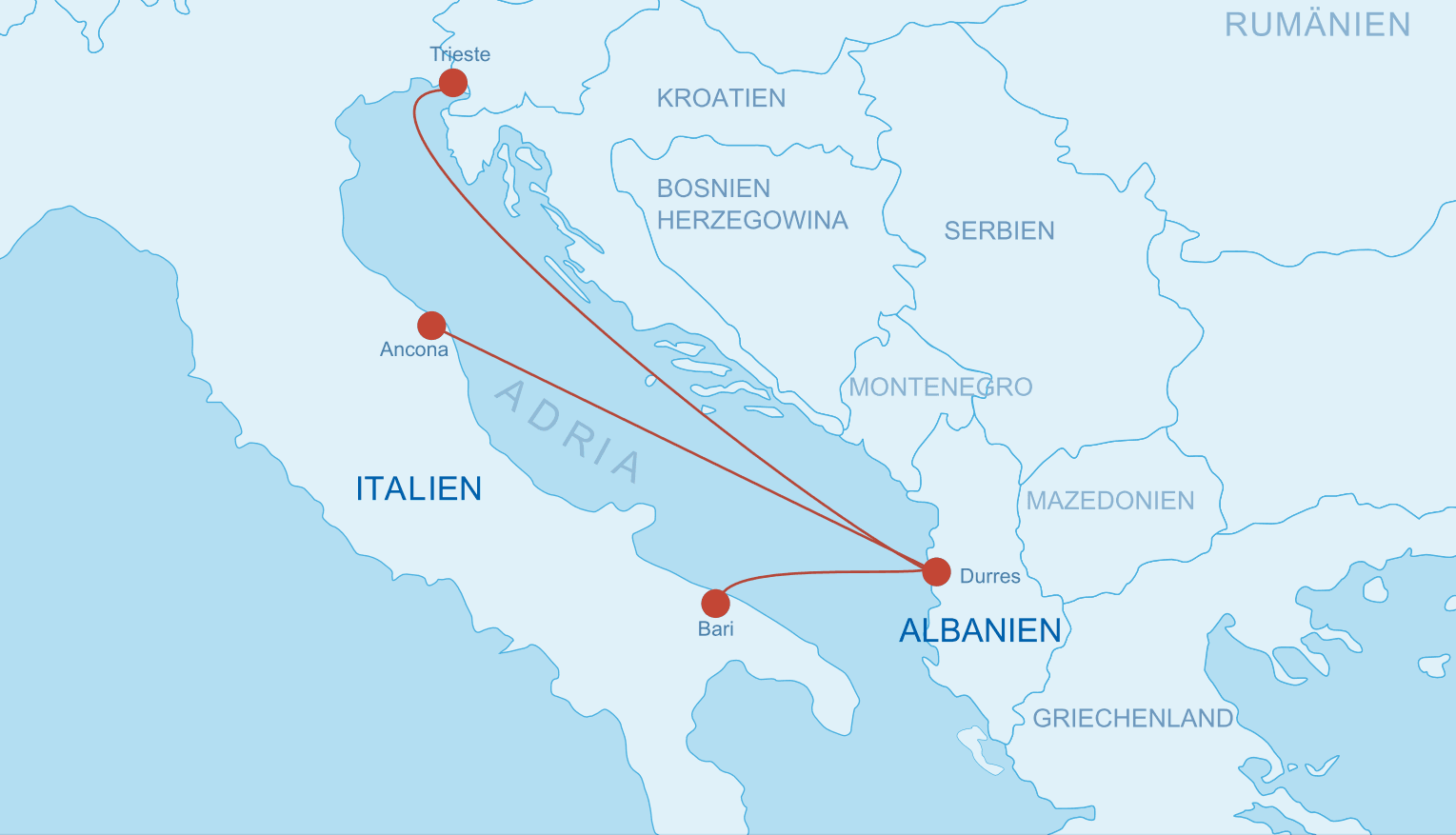 Fähren Albanien