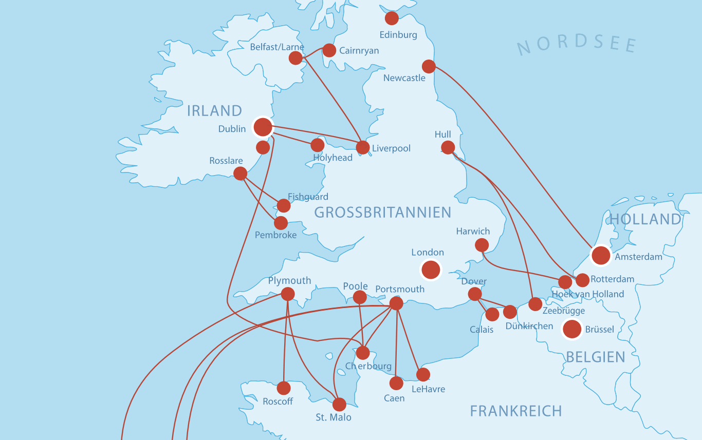England, Grossbritanien