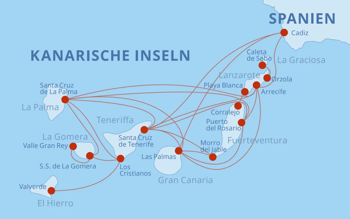 Fähren nach Lanzarote (Kanaren) - Cruise & Ferry Center AG